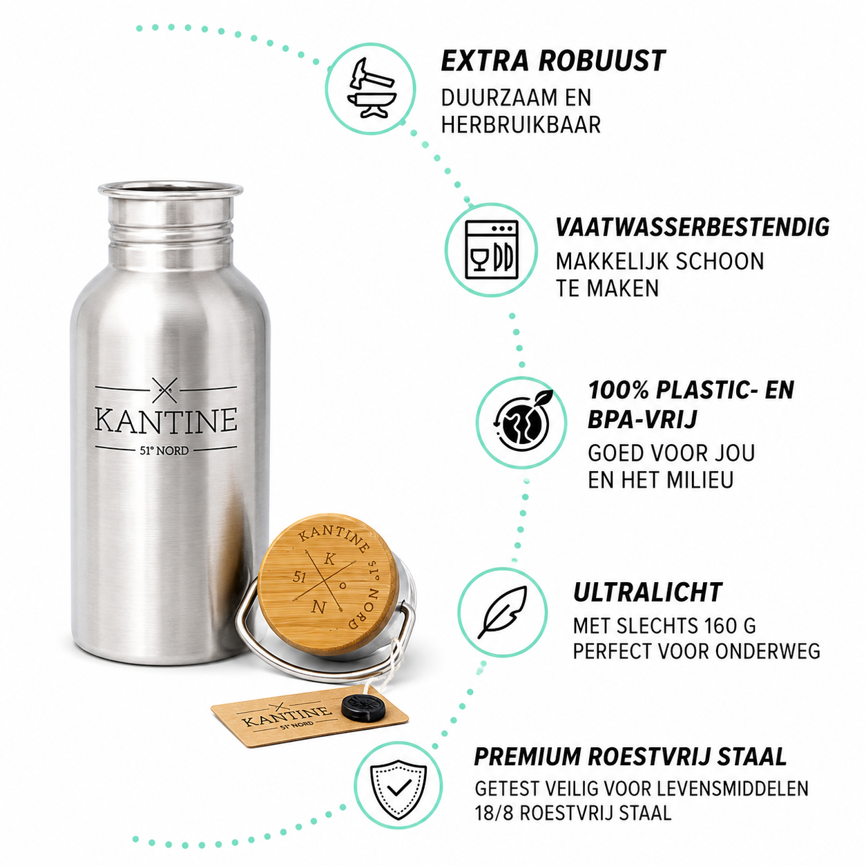 500 ml RVS Waterfles – Lichtgewicht, Duurzaam en Stijlvol
