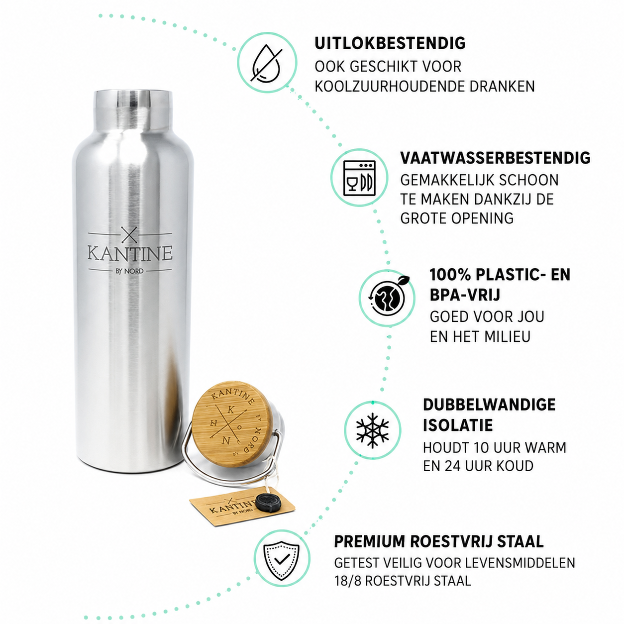 750 ml RVS Thermosfles met Vacuümisolatie – Duurzame Waterfles voor Warm & Koud