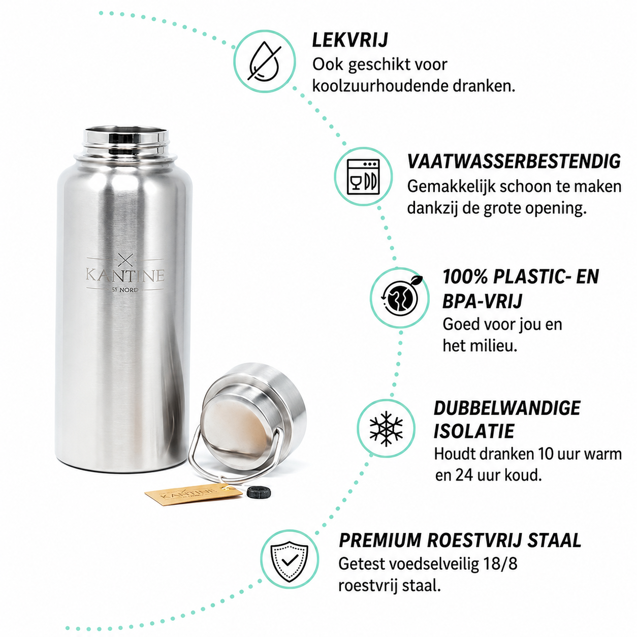 Dubbelwandige RVS Drinkfles 1000 ml – Vacuüm Geïsoleerde Thermosfles