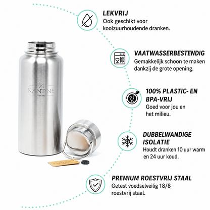Dubbelwandige RVS Drinkfles 1000 ml – Vacuüm Geïsoleerde Thermosfles